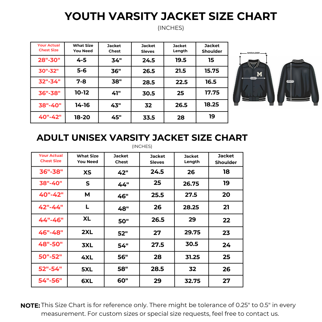 Jacket size chart, JacketnJoint